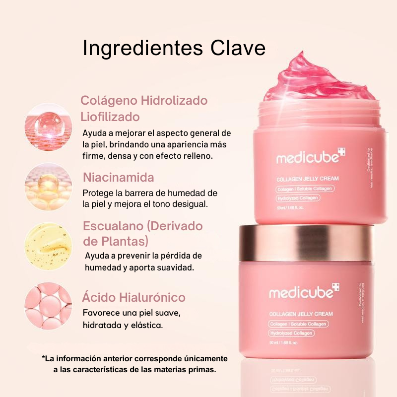 GlassGow Set 3 Semanas Tratamiento